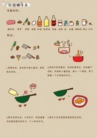 红烧狮子头的做法图解1