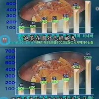 韩式年糕火锅的做法图解6