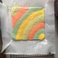 彩虹蛋糕卷的做法 图解8 -->