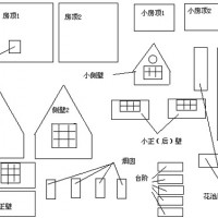 姜饼屋的做法 图解1 -->