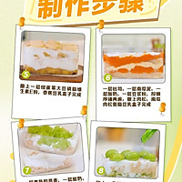 ڶŨĵͿӵͼƬ2