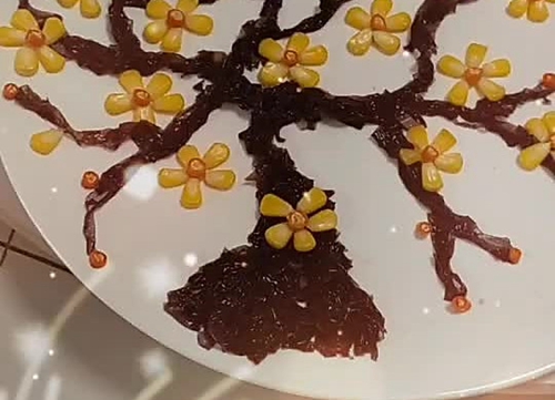 ÷