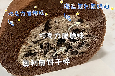 µ